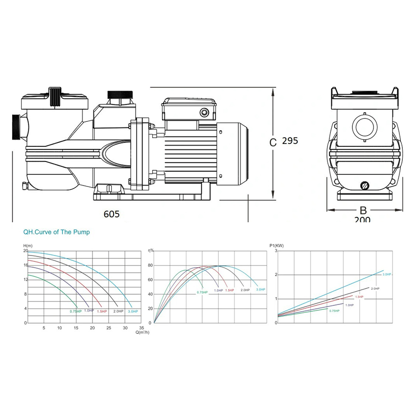 상업용 2HP 3HP 220V 맞춤형 로고 수영장 펌프 - Pool Pump 2Hp Variable Speed 리뷰 및 가격