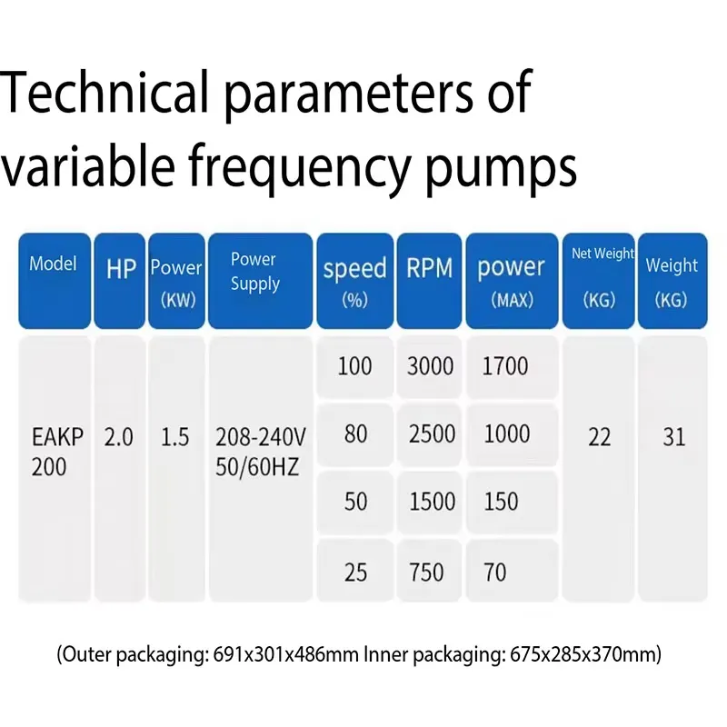 2HP 스마트 가변 속도 수영장 물 순환 펌프 도매;  - Pool Pump 2Hp Variable Speed 리뷰 및 가격