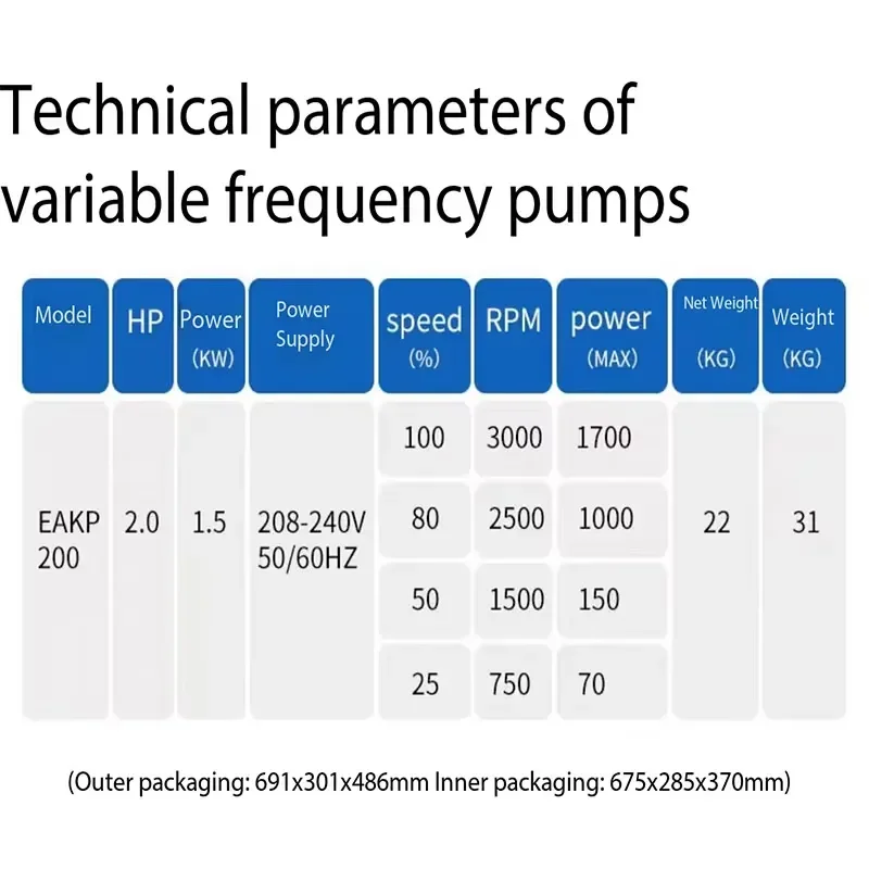 도매 2마력 스마트 가변 속도 수영장 순환 펌프; 사용 - Pool Pump 2Hp Variable Speed 리뷰 및 가격