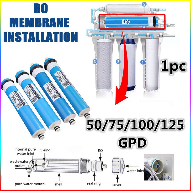 홈 주방 역삼 투 RO 멤브레인 교체 물 시스템 필터  - Salt Water Chlorinator Cell 리뷰 및 가격